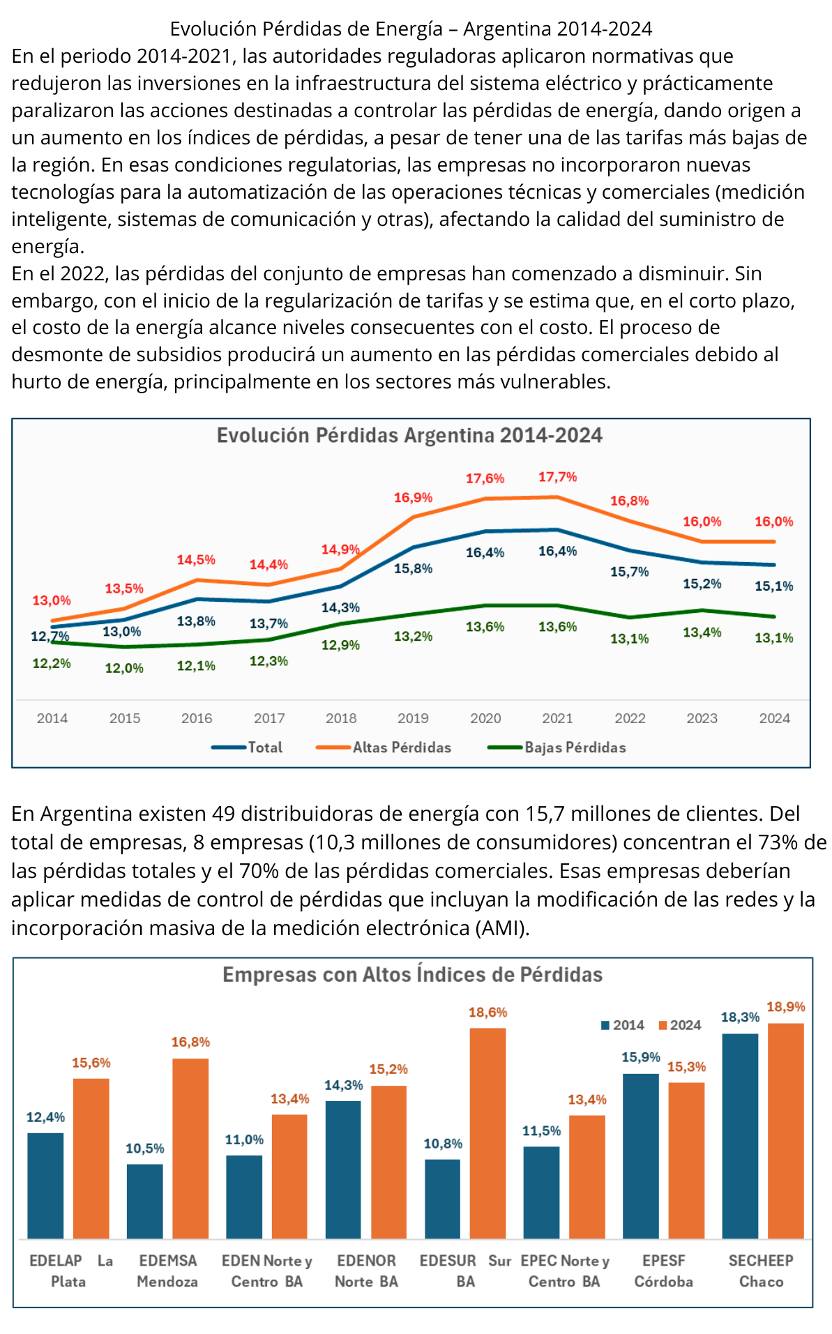 Ergon Argentina 2.png
