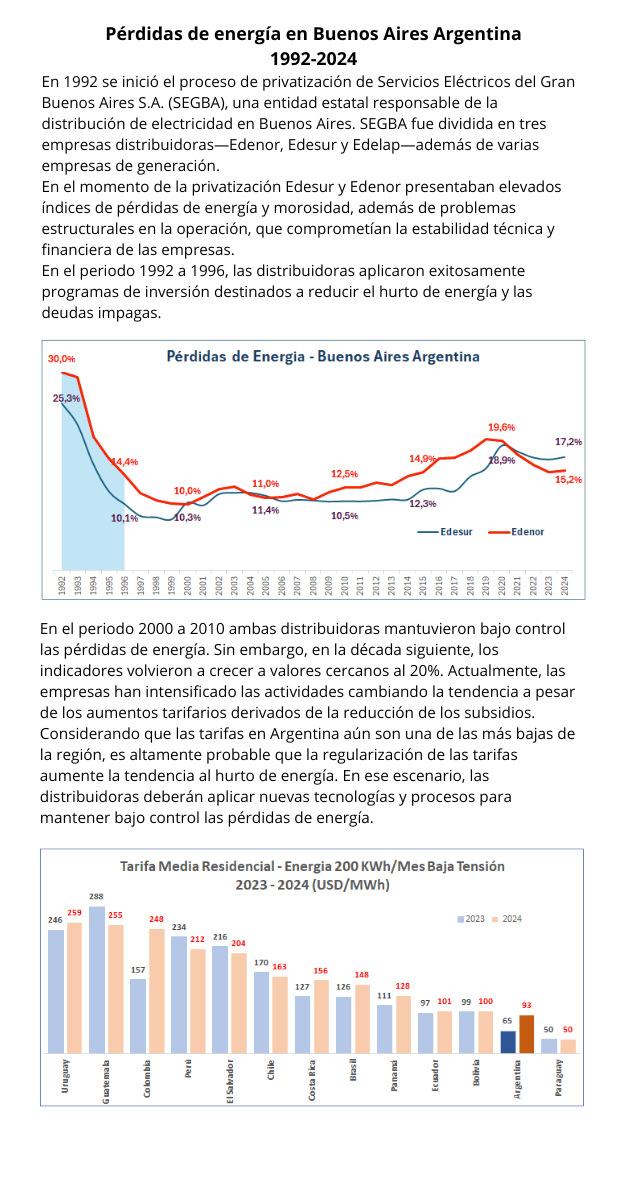 Ergon Argentina 1.png